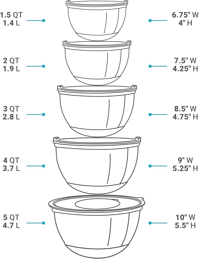 Belwares Mixing Bowls with Lids Set of 5 - Stainless Steel Mixing Bowl Set, Nesting Metal Bowls with Non Slip Bottoms + 3 Grater Attachments, Airtight Lids for Baking, Food Prep + Storage, Black