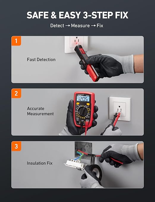 AstroAI Electrical Test Kit ETK1, Digital Multimeter, Non-Contact Voltage Tester & Screwdriver, Electrical Tape, an Ideal Set for Electricians, DIYers, Handymen