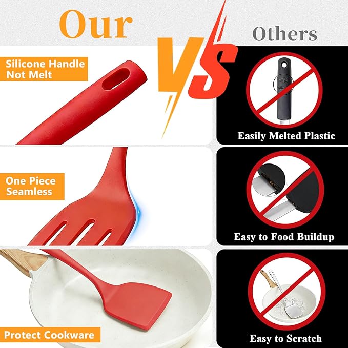 Pancake Silicone Spatula Set, Flexible Turner Spatulas for Flipping, BPA Free, Non Stick and Non Scratch Great for Egg, Fish, Burgers, Dishwasher Safe (4 Pack, Red)
