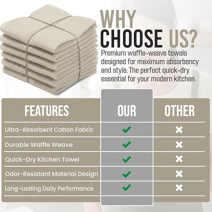 100% Cotton Waffle Kitchen Dish Cloths 6-Pack– Ultra Absorbent & Quick Dry, Counters & Kitchen Use – Soft, Durable & Lint-Free13.50X13.50 inches (Off-White)