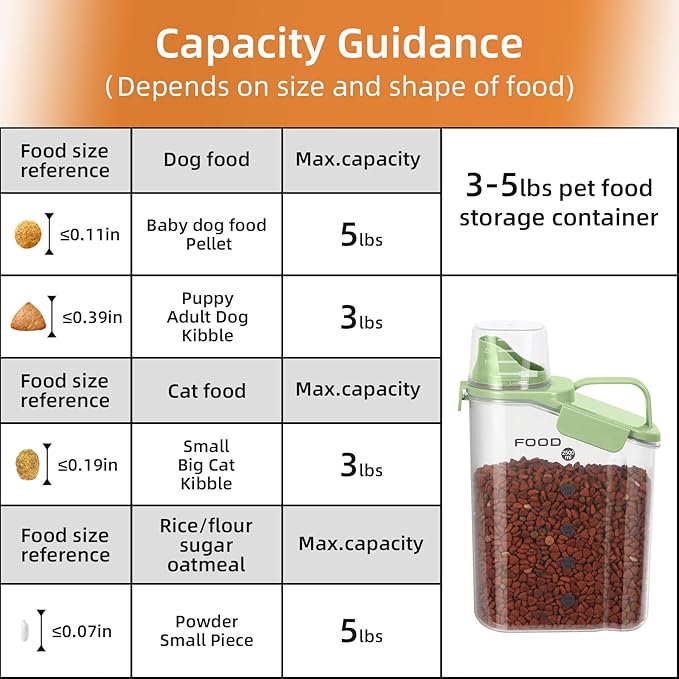 LEAWALK Airtight Small Cat Dog Pet Food Storage Containers BPA Free, with Large Pour Spout/1 Measuring Cup/ 4 Safety Locks and Double-layer Silicone Strip (Bright Green, 3L-2pack)