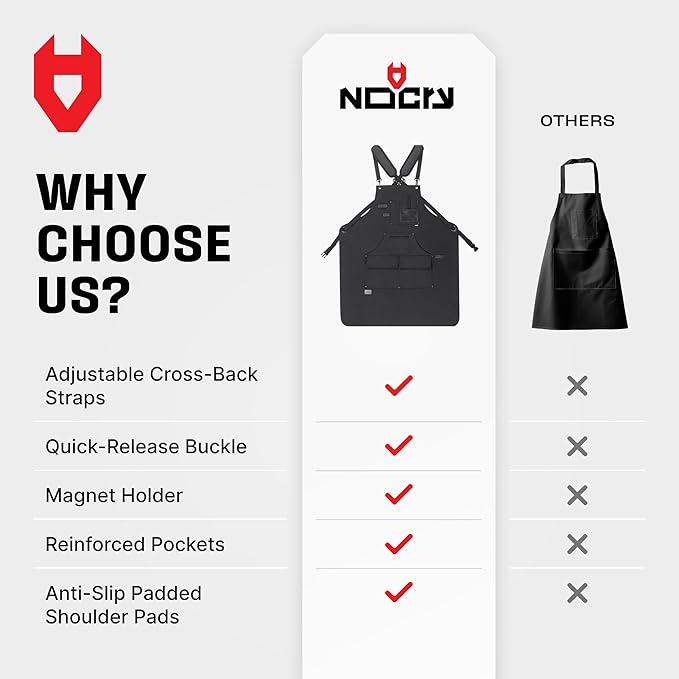 NoCry Woodworking Apron for Men — Reinforced Pockets with Metal Rivets, Magnetic Holder & Leather Tool Loops — Shop Aprons for Men with Cross-Back Straps, Non-Slip Shoulder Pads & Quick-Release Buckle