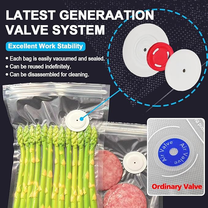 MOMODA Sous Vide Cooking Bags - Set of 30 | BPA-Free Reusable Vacuum Seal Bags (10 Small+10 Medium+10 Large)