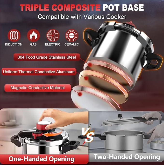 3-In-1 Stainless Steel Pressure Cooker 8 QT: [Save 70% Time] [3 PSI Settings], One-Hand Locking Pressure Canner, Induction Compatible, Glass Lid & Steamer Rack Included, Olla de Presion