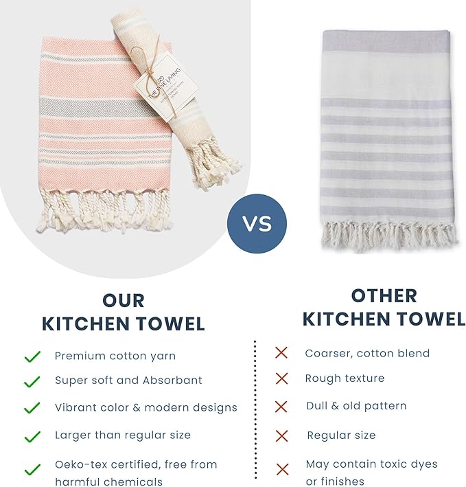 The Fine Living Co. Turkish Hand Towels - Set of 2 | 100% Cotton - Kitchen and Bathroom Decorative Hand Towels for Bath, Guest, Face, Hair, Tea, Dishcloth | 40”x18” (Beige & Red)