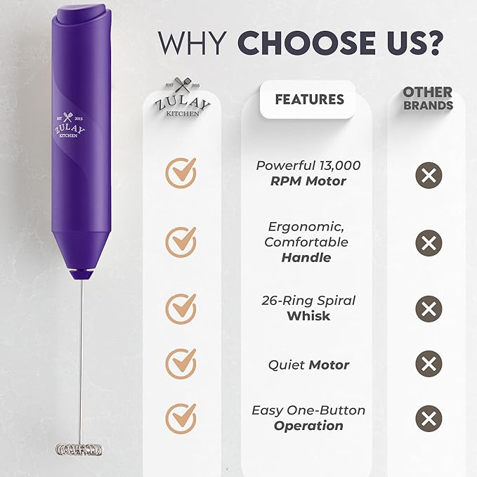 Zulay Kitchen Milk Frother Handheld Battery Operated – Electric Drink Mixer for Coffee, Lattes, Cappuccinos, Matcha & Hot Chocolate – Portable Foam Maker & Coffee Bar Accessory - Blackberry Purple