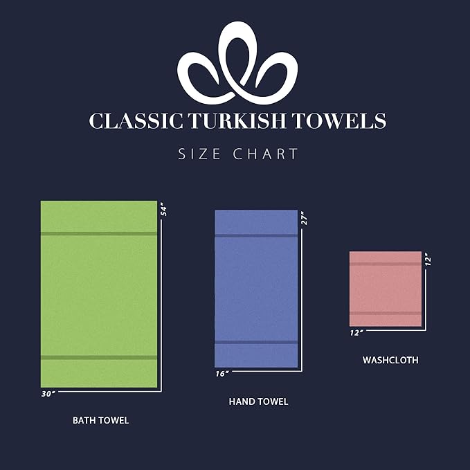 Classic Turkish Towels CTT - Premium 4 Piece Bath Towel Set, Made with 100% Turkish Cotton, Quick Drying, Highly Absorbent & Comfy Towels for Spa & Hotel | 30"x54" (White)