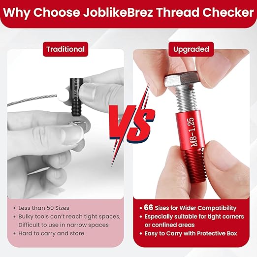 Thread Checker, 66pcs Nut and Bolt Thread Checker, 33 Inch & 33 Metric Box Set Thread Gauge, Thread Checker Standard and Metric Suitable for Size Checker of Bolts or Nuts in Narrow Areas