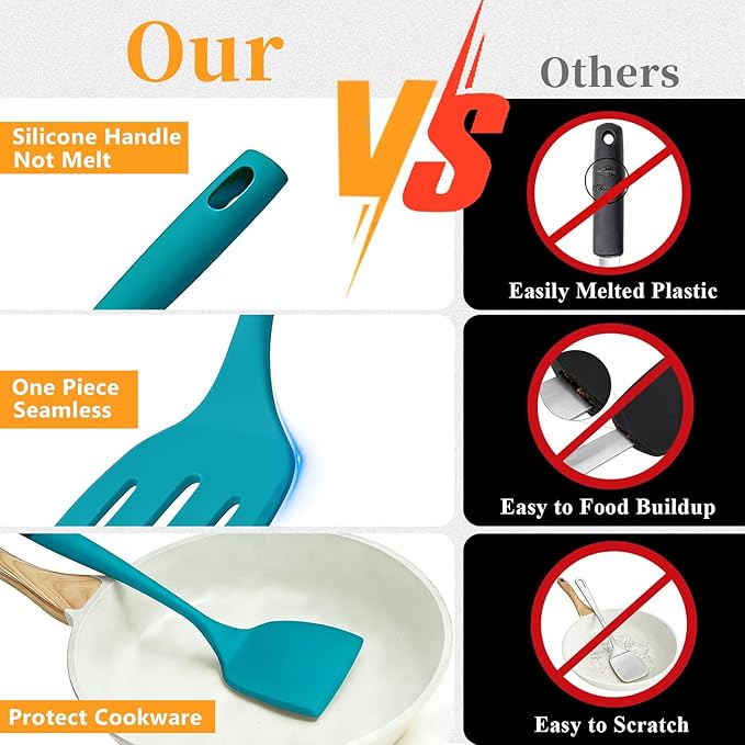 Silicone Spatula Set, 600°F Heat Resistant Spatulas for Cooking, BPA Free, Large Flexible Nonstick Flippers, Great for Egg, Pancake, Burger, Dishwasher Safe (4 Pack, Teal)