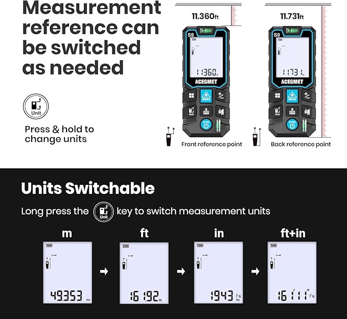 ACEGMET Laser Measure, 393ft/120m Laser Measurement Tool, Laser Measuring Tool with 2 Bubble Levels, LCD Backlit Display, IP54 Waterproof, Pythagorean Mode for Distance, Area, Volume