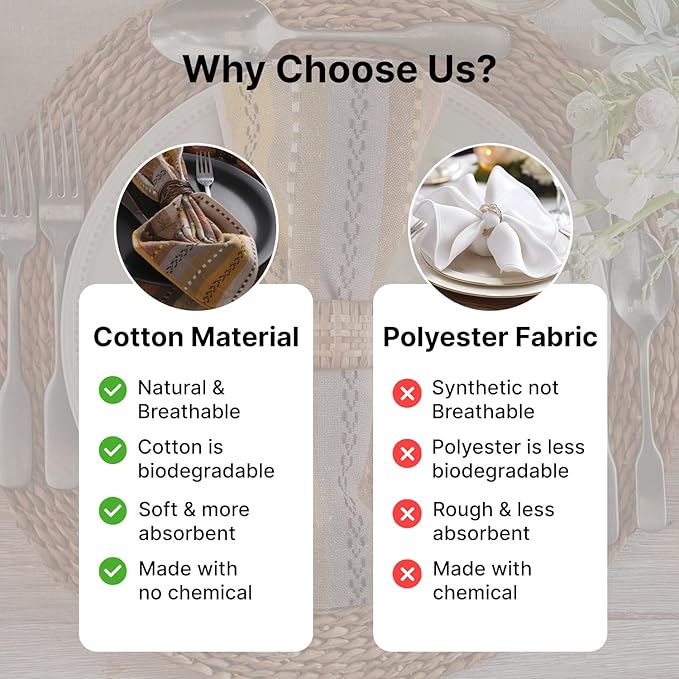 LFH Home Cotton Rich Cloth Salsa Napkin Set of 12 Washable Soft Durable Striped Napkins for Dining Wedding Daily Use Reusable Eco-Friendly Fabric Napkins (18x18)-Natural Thanks Giving