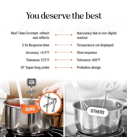 Digital Candy Thermometer with Pot Clip, 10" Long Stainless Steel Probe, Instant Read Kitchen Thermometer for Cooking, Baking, and Candy Making (Gray)