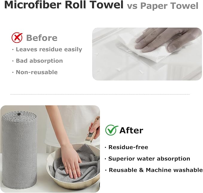 Jessy Home 80 Pack Reusable Paper Towels Grey Microfiber Cleaning Cloth Roll 12"x12" Microfiber Towels for Cars, Tear Away Cloth, Lint Free Rags for House, Kitchen,Window,Cleaning Supplies