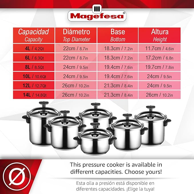 MAGEFESA Star 8.4-Quart Stainless Steel Pressure Cooker, Works on All Stovetops (Induction Compatible), Safety Lock & 8 PSI Cooking