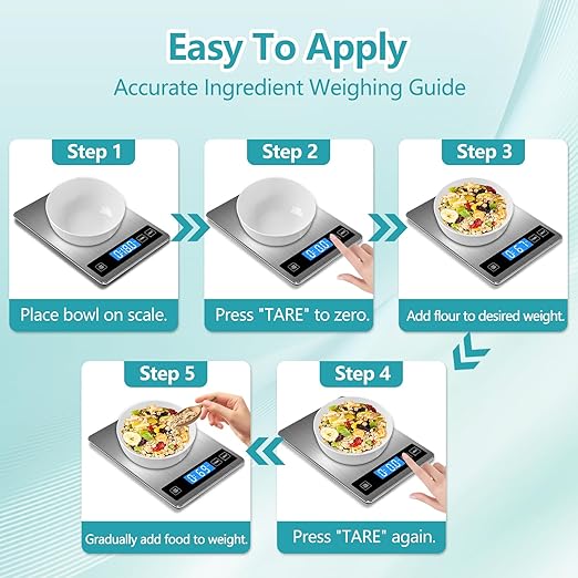 Food Kitchen Scale, Digital Food Scale 33lb Digital Kitchen Scale 1g/0.1oz Precisely Measures Grams and Ounces for Meal Prep Baking and Cooking, Rechargeable 304 Stainless Steel Kitchen Scale