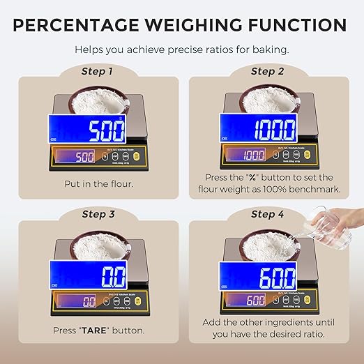 Bonvoisin Baking Scale with Percentage Weighing Function 66lb/ 30kg Large Digital Kitchen Scale for Candle, Soap and Sourdough Bread Making Rechargeable Food Cooking Scale
