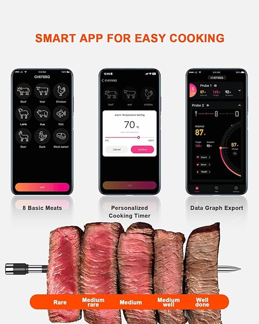Wireless Meat Thermometer with 2 Probes & 800Ft Range - Smart Bluetooth BBQ Grill Thermometer with Standalone Base, NIST Certified ±0.5°F Accuracy