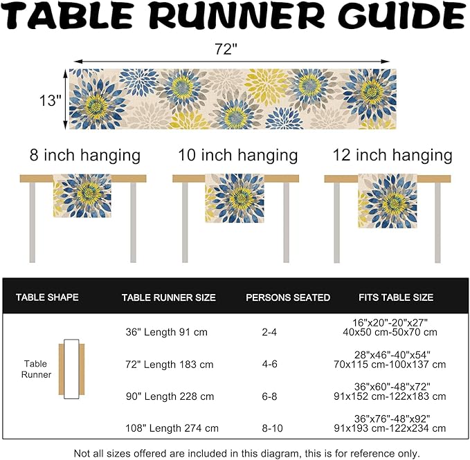 Geometric Dahlia Flower Dining Table Runner, Blue Yellow Floral Modern Art Burlap Kitchen Decoration, Spring Summer Farmhouse Indoor Outdoor Home Decor Party Supply 13 x 72 Inches