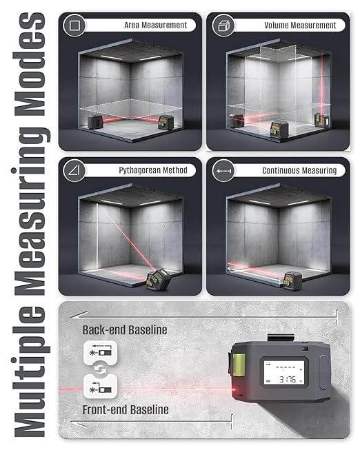 Laser Tape Measure 2-in-1, Inkerma 131Ft/40m Laser Measurement Tool & 16Ft/5m Measuring Tape, Digital Laser Tape Measure with Pythagorean Mode, Area and Volume, Self-Locking Tape, Belt Clip