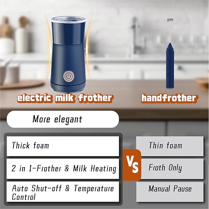 Simple Milk Frother, 2 in 1 Milk Steamer and Frother, Electric Milk Steamer, Milk Warmer and Hot Milk Foam Maker for Latter, Macchiato, Cappuccinos，Blue