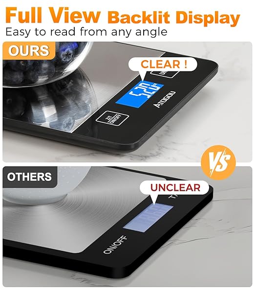 Atogou Food Scale - 33lb Digital Kitchen Scale Ounces Grams, Rechargeable & Full-View Display, Water-Resistant, Batteries or USB-C Charging, Stainless Steel, for Cooking, Meal Prep, Package (Grey)