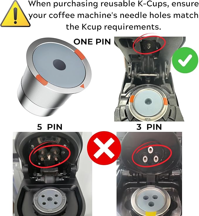 Reusable K Cups for Keurig,Stainless Steel Refillable Coffee Pods Metal K Cup Reusable Coffee Filter for K-Express K-Mini Keurig 1.0&2.0, BPA Free Permanent Coffee Filter(2 Kcups &100 paper filter)