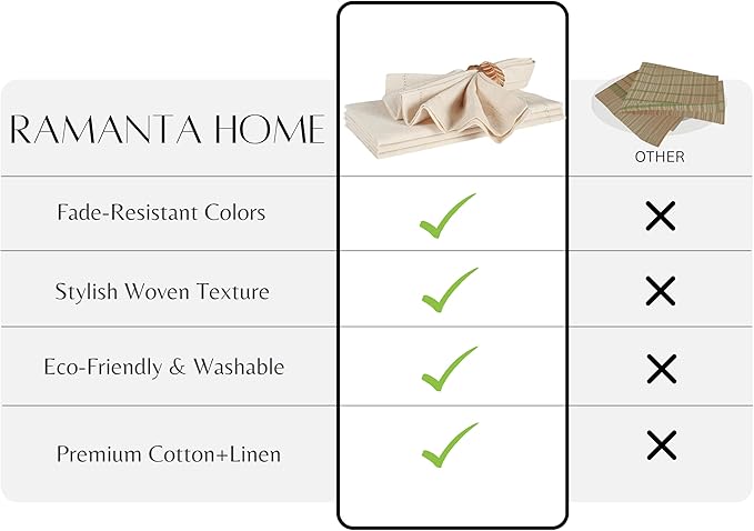 Ramanta Home Decorative Cloth Dinner Napkins Set of 4, 20x20 Inch Natural Hemstitched Flax Cotton Napkins with Mitered Corners, Oversized Use, Parties, Weddings, Spring, Easter Cloth Napkins