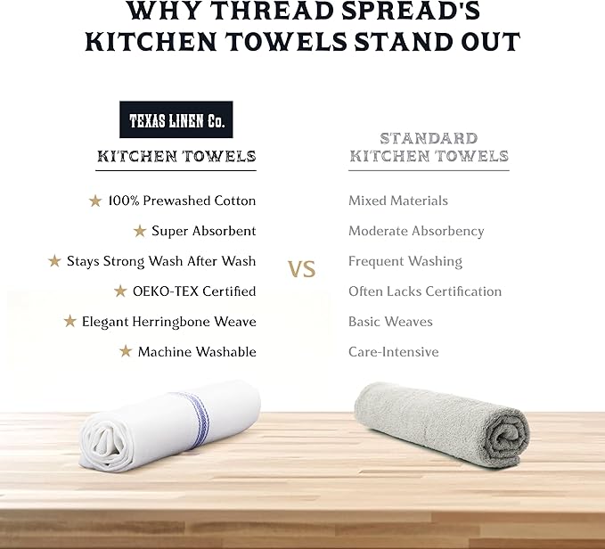 TEXAS LINEN CO. Cotton Kitchen Towels 6 Pack - 15 x 25 Inches - Highly Absorbent Dish Towels for Kitchen Drying, Soft Durable Reusable Quick Dry Tea, Kitchen and Dish Cloths Set - Blue Stripe