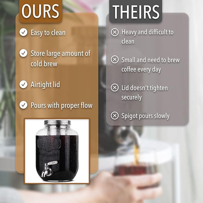BTaT- 1 Gallon Cold Brew Coffee Maker, Thick Glass Pitcher with Stainless Steel Filter, Lid & Spigot, Iced Coffee & Sun Tea Brewer, Large Mason Jar Cold Brew Container, Fast Iced Tea Maker for Fridge