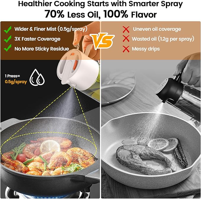 2-IN-1 500ml/17oz Light-Blocking Dark Oil Sprayer for Cooking W/ Stickers, Dark Green Glass Olive Oil Dispenser Bottle for Kitchen, Even Spray with Portion Control, Perfect for Air Fryer, BBQ-White