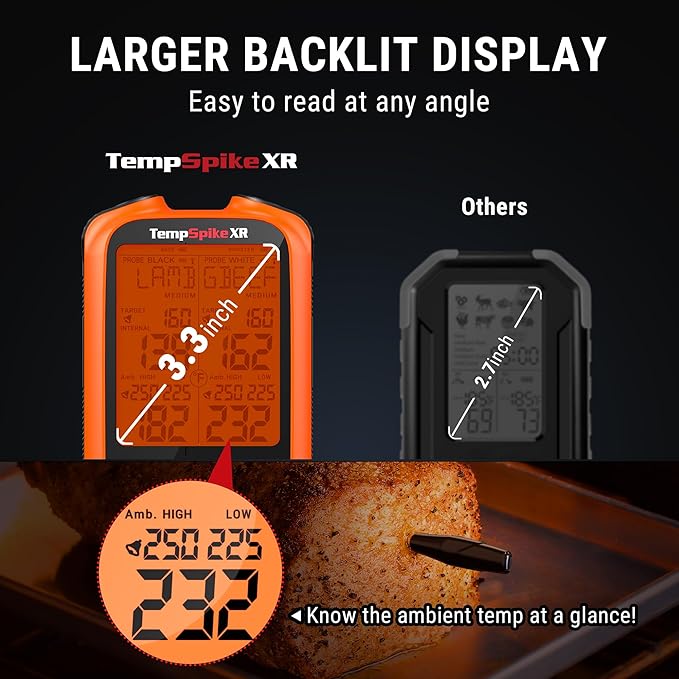 TempPro TempSpike 1000FT Wireless Meat Thermometer Digital with 2 Upgraded Ultra-Thin Probes, Kitchen Food Thermometer Cooking, Turkey, Smoker, BBQ, Grill Temperature Indicator (Previously ThermoPro)