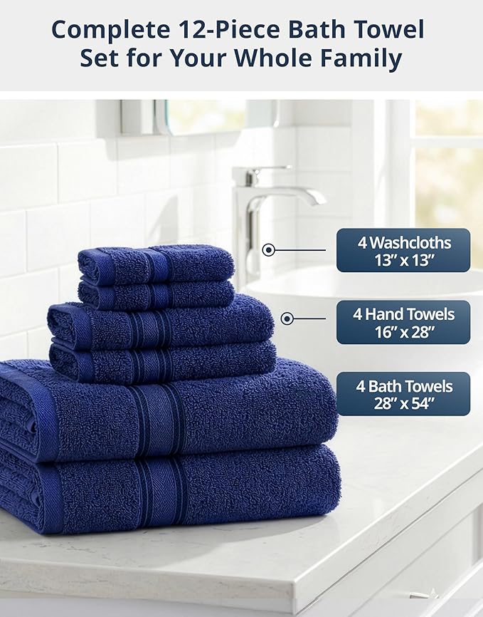 LANE LINEN 100% Mercerized Cotton Towels Set 12 – Zero Twist, 4 Bath Towels, 4 Hand Towel & 4 Washcloths, Stays Plush After Washes, Ideal for Spa, Hotel & Family Bathrooms, Highly Absorbent – Navy
