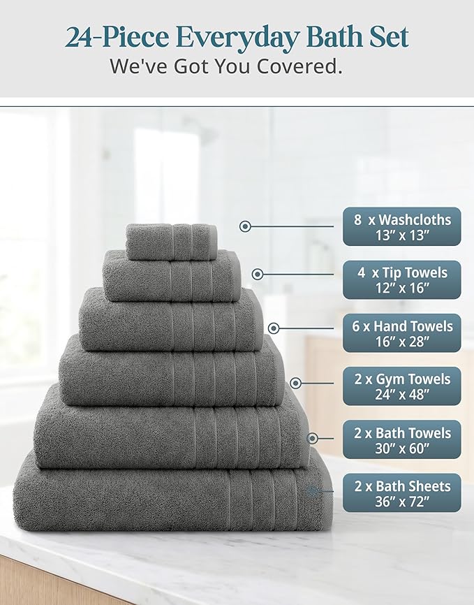 100% Cotton Bath Towels Set of 24 – 2 Bath Sheets, 2 Large Bath Towel, 2 Gym Towels, 4 Fingertip, 6 Hand, 8 Washcloths, Soft & Quick Dry, Premium Hotel Quality Comfort, Easy To Wash – Ultimate Grey