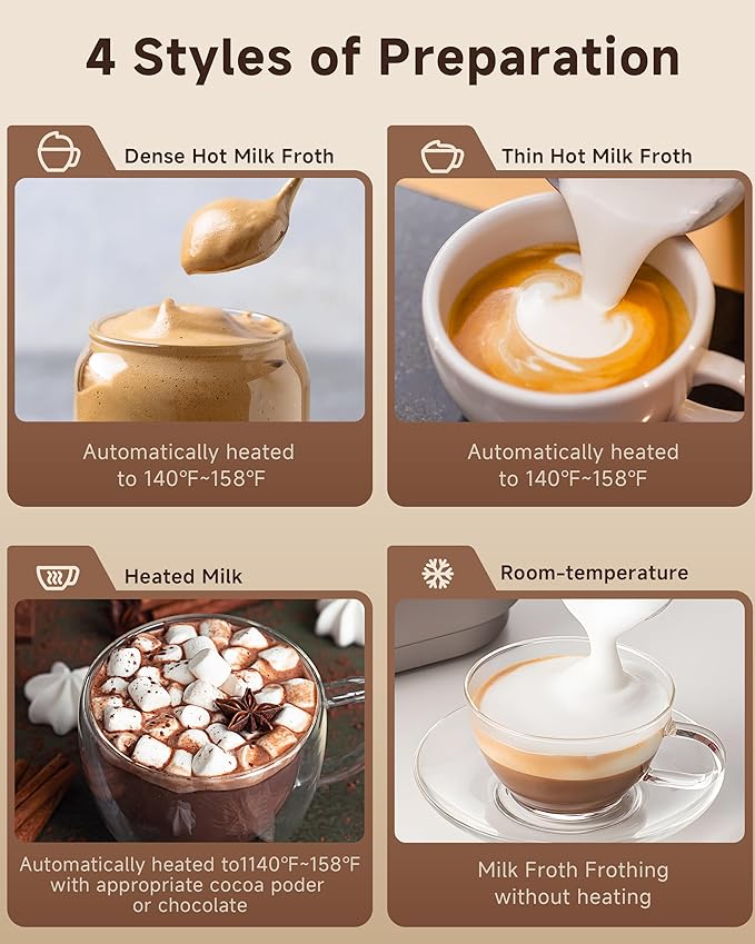 IPX6 Waterproof Electric Milk Frother and Steamer – 4-in-1 Coffee Frother for Hot & Cold Foam, Single-Button Control, Quick 80s Frothing, Milk Steamer for Lattes & Cappuccinos
