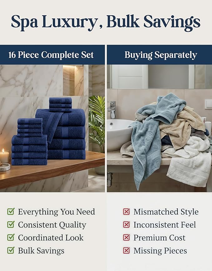 LANE LINEN Luxury Cotton Bath Towel Set - 16 Piece - Low Twist, Soft & High Absorbency - 4 Bath, 8 Wash cloths, 4 Hand Towels - Classic Hotel Quality, Durable & Ideal for Modern Bathrooms - Navy Blue