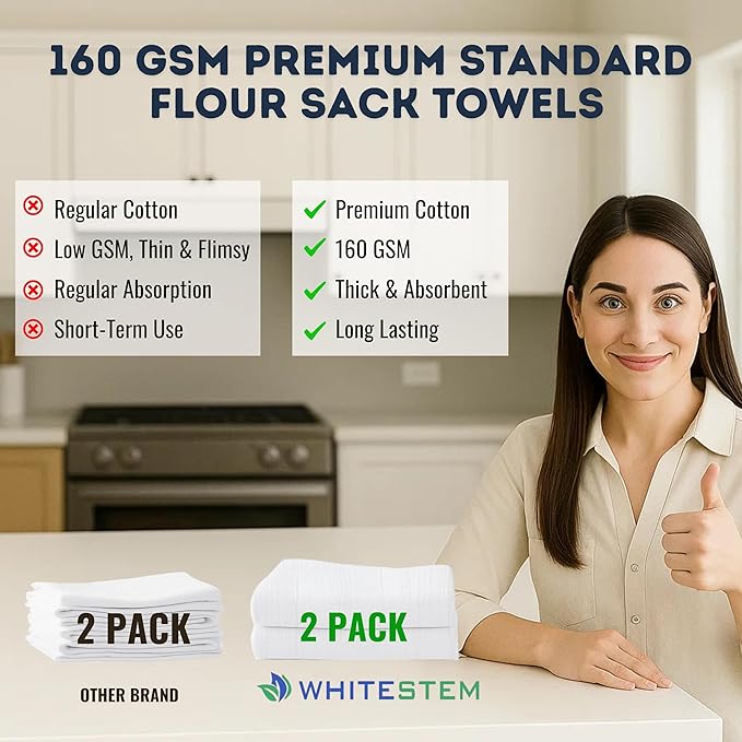 Flour Sack Towels | Tea Towel for Crafts | Kitchen Dish Cotton Blank Towel for Embroidery | Baking Bread Proofing Linen Cover | Thick Absorbent Quick Dry | 2 Pack 33"x38" White
