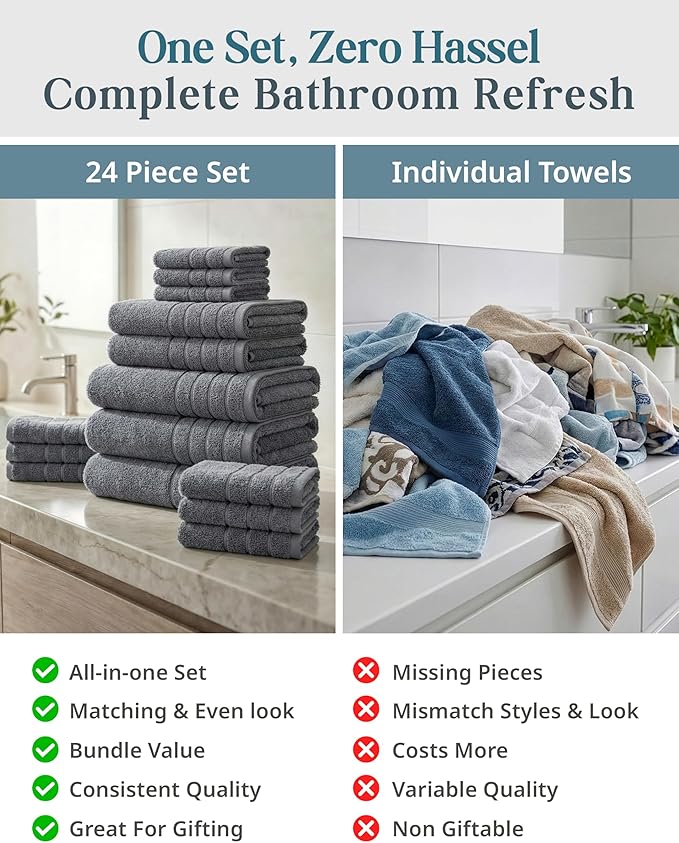 24-Piece Premium Towel Sets for Bathroom - 100% Cotton Bath Towels, 2 Bath Sheet, 2 Gym Towels, 2 Bath, 4 Fingertip, 6 Hand, 8 Washcloth, Hotel & Spa-Quality Design, Soft, Easy to Wash – Cool Grey