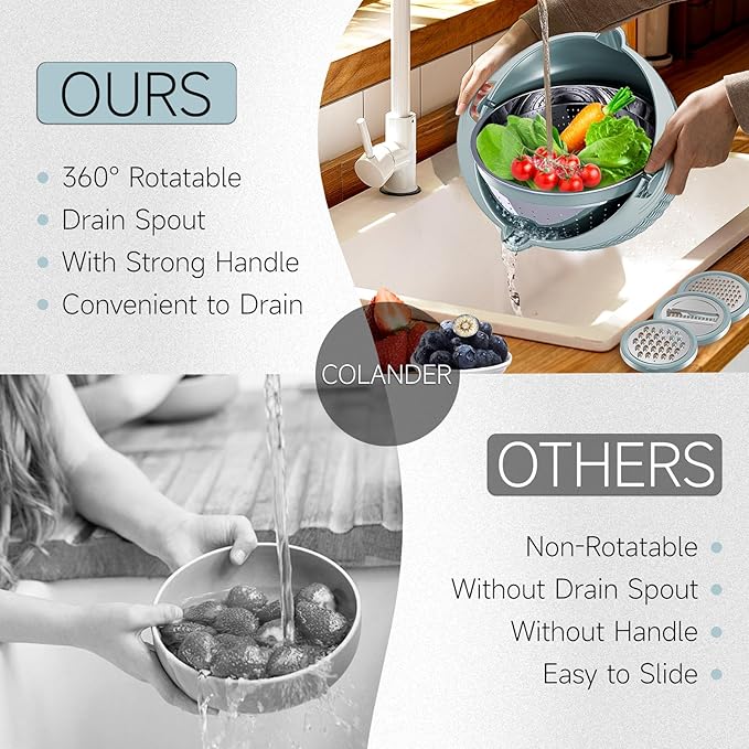 4-1 Strainer with Bowl & Spoons Set - Strainers and Colanders(Patented) - Colanders for kitchen - Food Strainer with New Upgraded Graters & Spoons - Fruit Bowl for Pasta Fruits Veggie- Blue