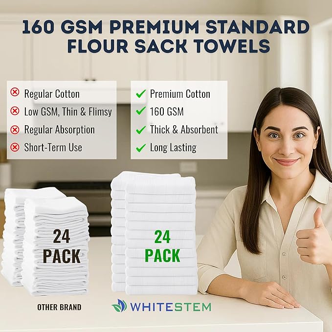 Flour Sack Towels | Tea Towel for Crafts | Kitchen Dish Cotton Blank Towel for Embroidery | Baking Bread Proofing Linen Cover | Thick Absorbent Quick Dry | 24 Pack 28"x28" White