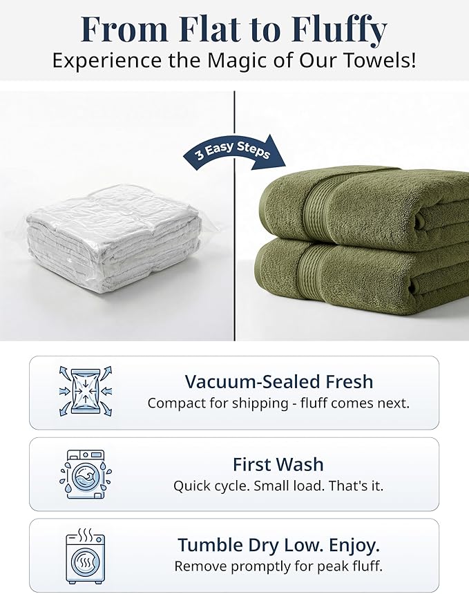 LANE LINEN Bath Hand Towels for Bathroom - 6 Pack (16" x 28"), 100% Cotton Hand & Face Towels Set - Soft, Prevent Fraying & Machine Washable - Everyday Family Towel, Gets Softer Each Wash - Oil Green