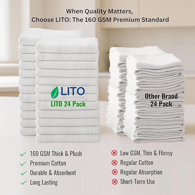 LITO LINEN AND TOWEL Flour Sack Towels – 24 Pack Cotton Kitchen Dish Towels, Tea Towels for Crafts, Embroidery, Baking, Bread Proofing – Thick, Absorbent, Quick-Dry – 28"x28" Natural