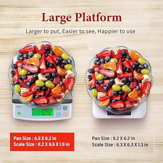 Polit KOIN Digital Food Scale 40lb – High-Capacity Rechargeable Kitchen & Packing Scale with Stainless Tray, 1g Precision and 3-Color Indicator for Baking, Meal Prep and Vendors