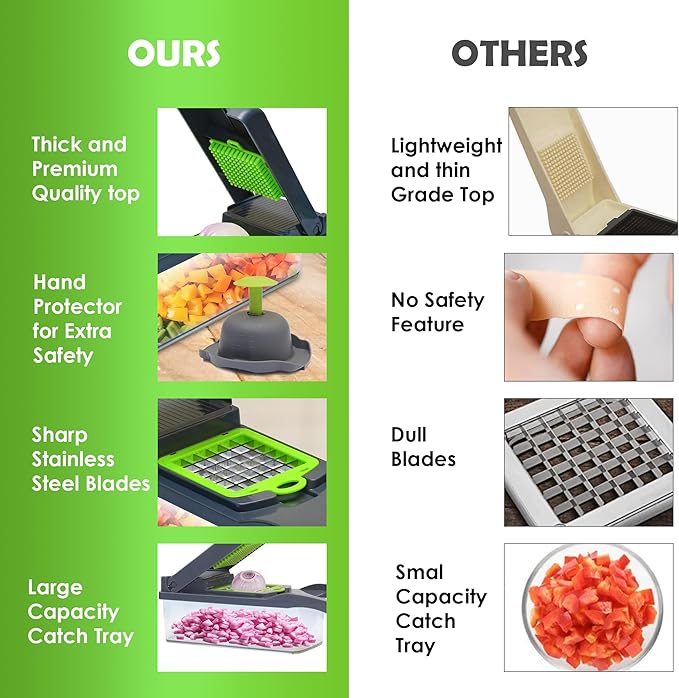 Vegetable Chopper Multifunctional Food Chopper | 16-in-1 Onion Cutter with 7 Blades, Vegetable Slicer and Dicer with Container for Salad, Potato, Carrot, Garlic & Kitchen Use