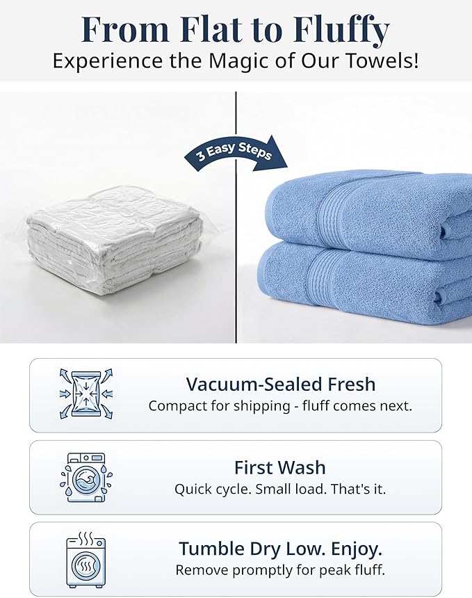 LANE LINEN Bath Hand Towels for Bathroom - Pack of 6 (16" x 28"), 100% Cotton Hand Towel - Soft, Durable, Quick Dry & Highly Absorbent - Hotel Quality Face Towels for Salons & Home Use - Cerulean Blue