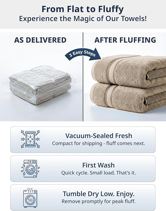 LANE LINEN 100% Cotton Large Bath Towels - Zero Twist – Designed to Last Longer Turkish Towel Sets - Soft, Quick Dry & Super Absorbent - Wrap Yourself in Cloud-Like Comfort After Every Shower - Taupe