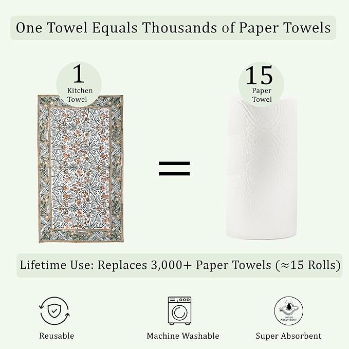 Ridhi Goldenrod Yellow Hand Block Print Waffle Kitchen Towel Set of 3-16 x28 Ultra Absorbent Quick Dry 100% Cotton Dish Towels Lightweight Reusable Sustainable Tea Towels for Cleaning and Drying