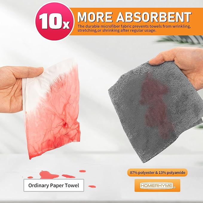 Microfiber Cleaning Cloth Roll, 75 Pack Tear Away Microfiber Towels, Reusable Washable Shop Towels, Lint Free Cleaning Rags for Car, Home, Garage & Workshop 11.5"x11.5" Grey