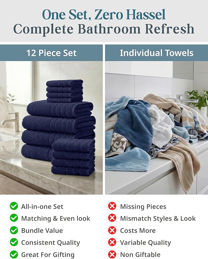 Casa Platino Luxury Cotton Bath Towel Set - 12 PCs - Low Twist, Soft & High Absorbency - 4 Bath, 4 Wash Cloth, 4 Hand Towels - Classic Hotel Quality, Durable & Ideal for Modern Bathrooms - Navy Blue