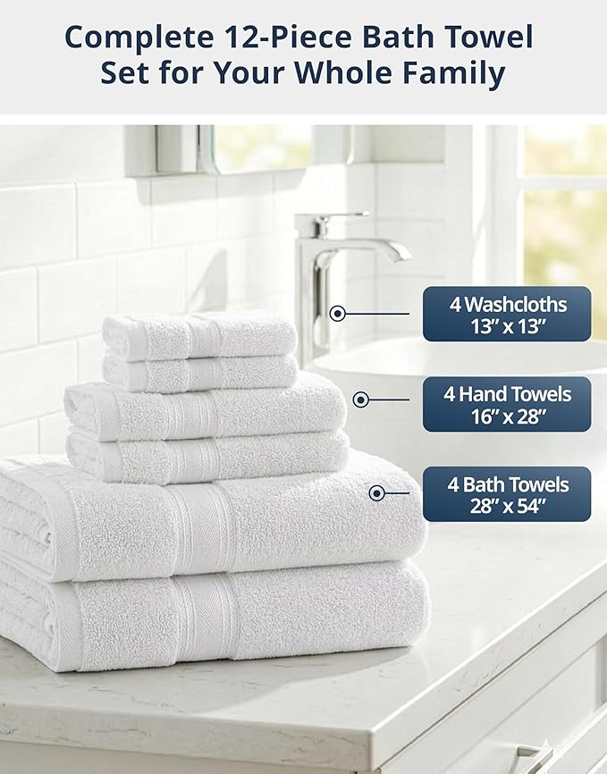 LANE LINEN 100% Mercerized Cotton Bath Towels Set of 12 – Zero Twist, 4 Bath, 4 Hand Towel & 4 Washcloths, Soft, Ideal for Spa Hotel & Home, Durable After Multiple Washes – White Towels