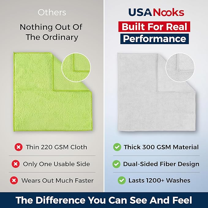 USANOOKS Microfiber Cleaning Cloth - White - 12Pcs (12.5x12.5 inch) High Performance - 1200 Washes, Ultra Absorbent Car Towel Traps Grime & Liquid for Streak-Free Mirror Shine - Car Washing Cloth